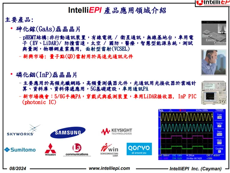 資料來源：公司法說