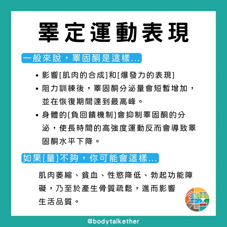 睪定運動表現