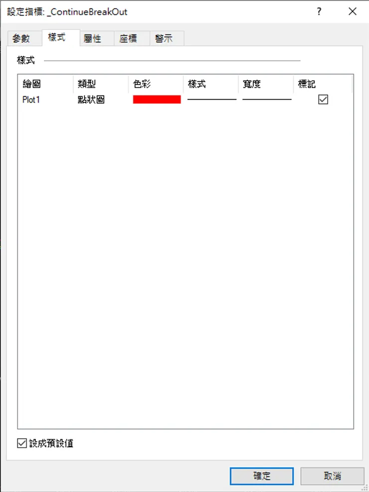 設為點狀圖，並勾選設為預設值