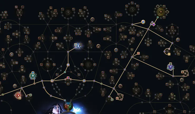 等級75角色天賦