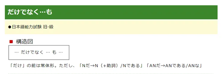 中級日文文型　だけでなく…も