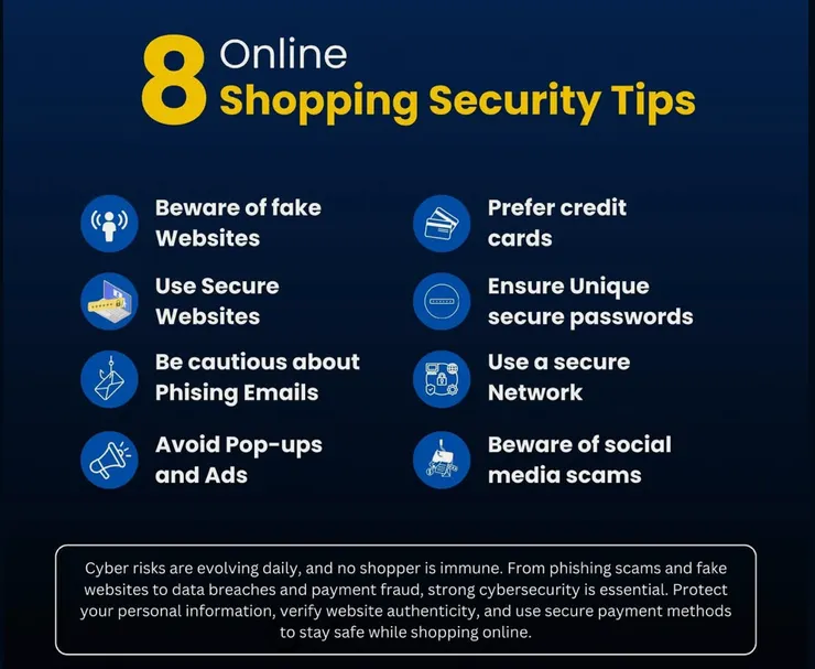 八項在網路購物時需注意的事項