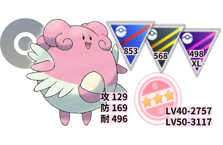 吉利蛋社群日_幸福蛋體質