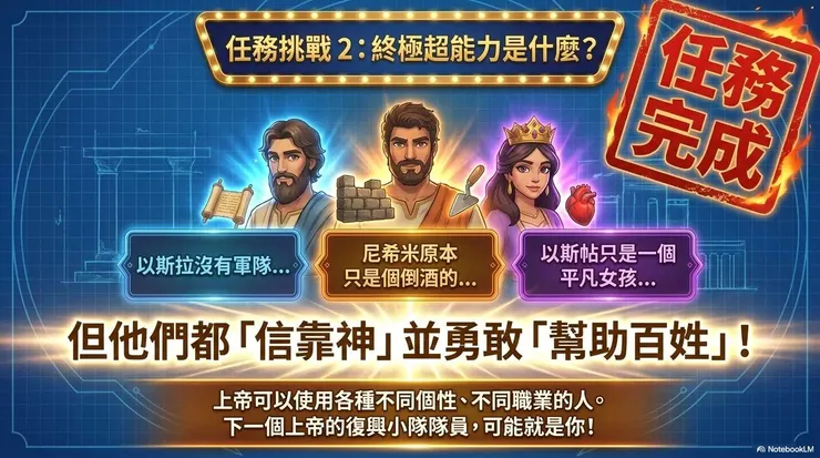 線上測驗連結  試試看 ~