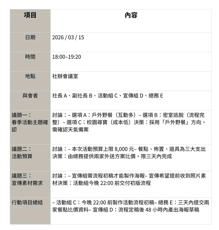 vocus|新世代的創作平台