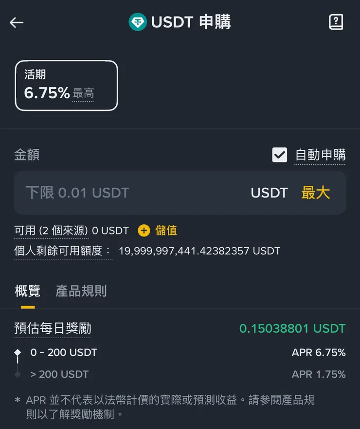 數據來源 : 幣安