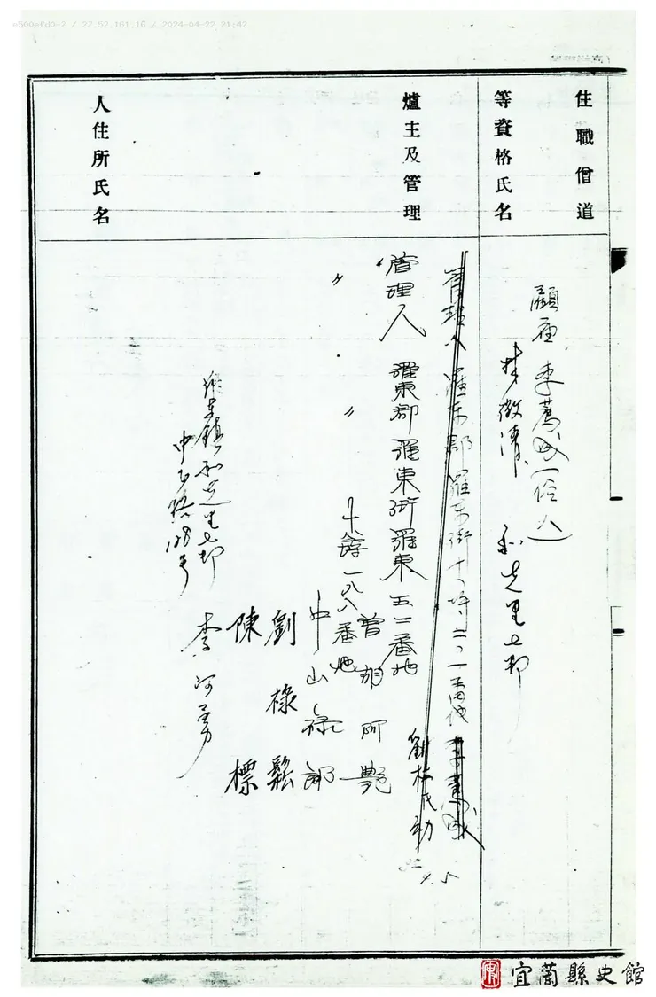 羅東鎮公所藏《寺廟臺帳》中慈德寺(大眾廟)條目中「住職僧道等資格氏名」一欄(影像取自「宜蘭人文知識資料庫2.0」題名「寺廟台帳」P274)