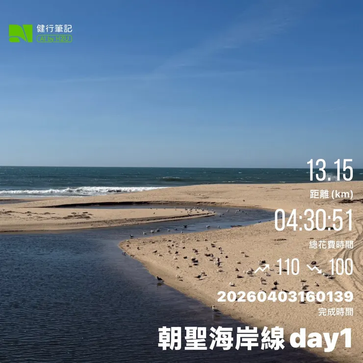 DAY1實際行程記錄