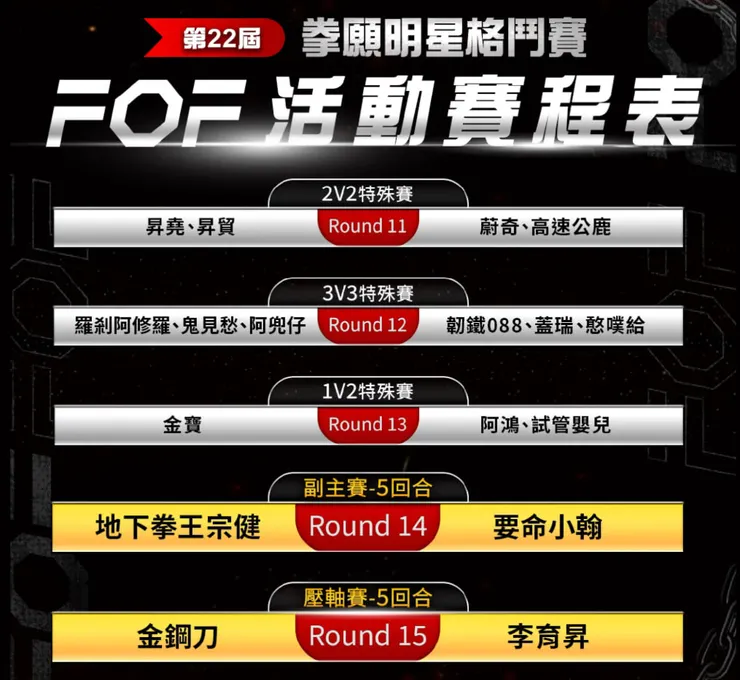 拳願明星格鬥賽賽程