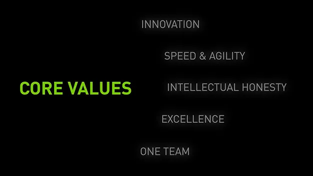 美國大型企業基本上都有自己的core value，當公司政策逐漸偏離 core value 時就是衰敗的開始。圖為 NVIDIA 的 core value