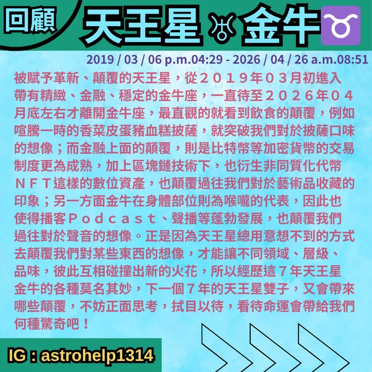 回顧天王星金牛