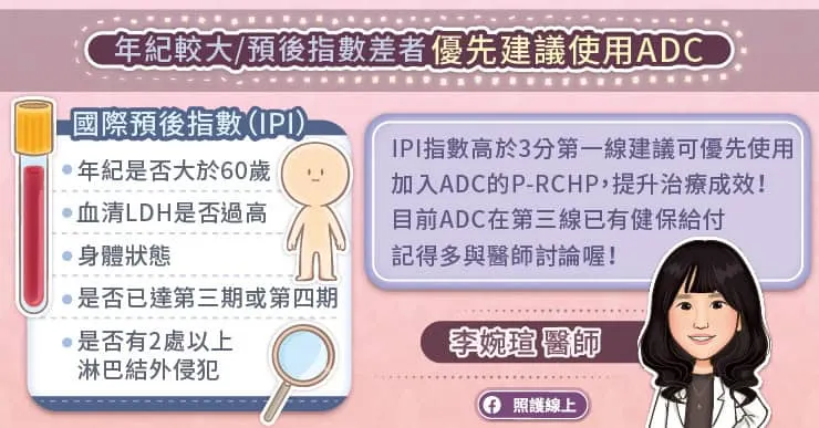年紀大/預後指數差者優先建議使用ADC