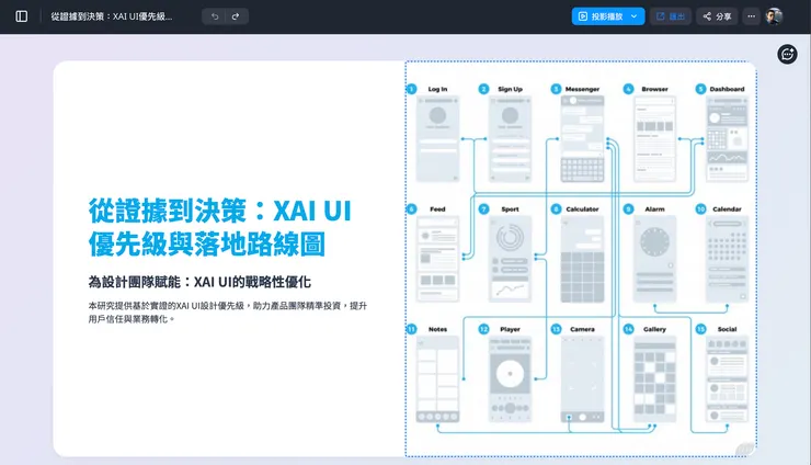 由 AI 生成簡報 〈從證據到決策〉