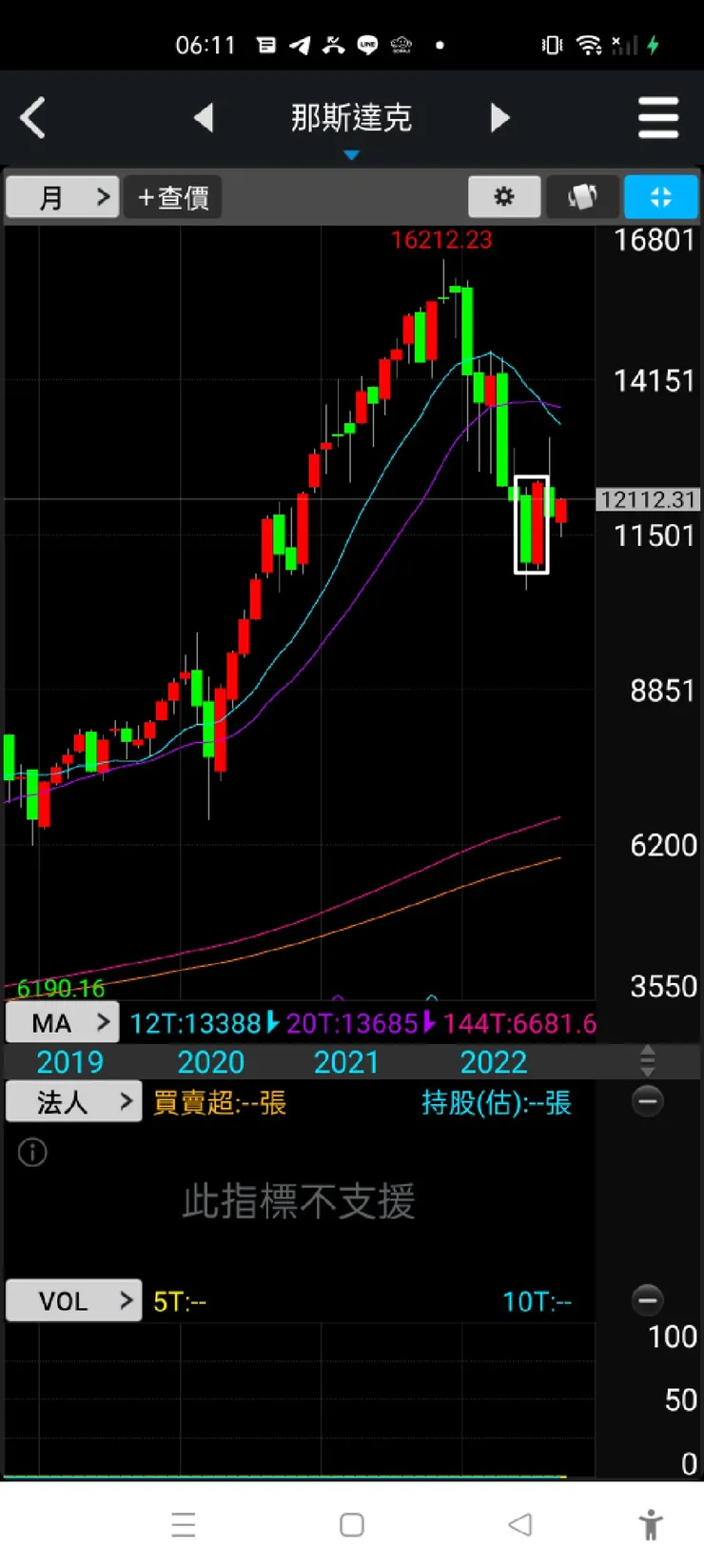 vocus|新世代的創作平台