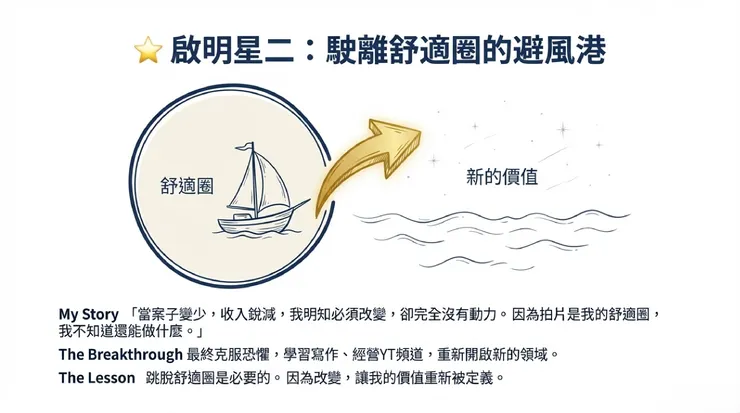 vocus|新世代的創作平台