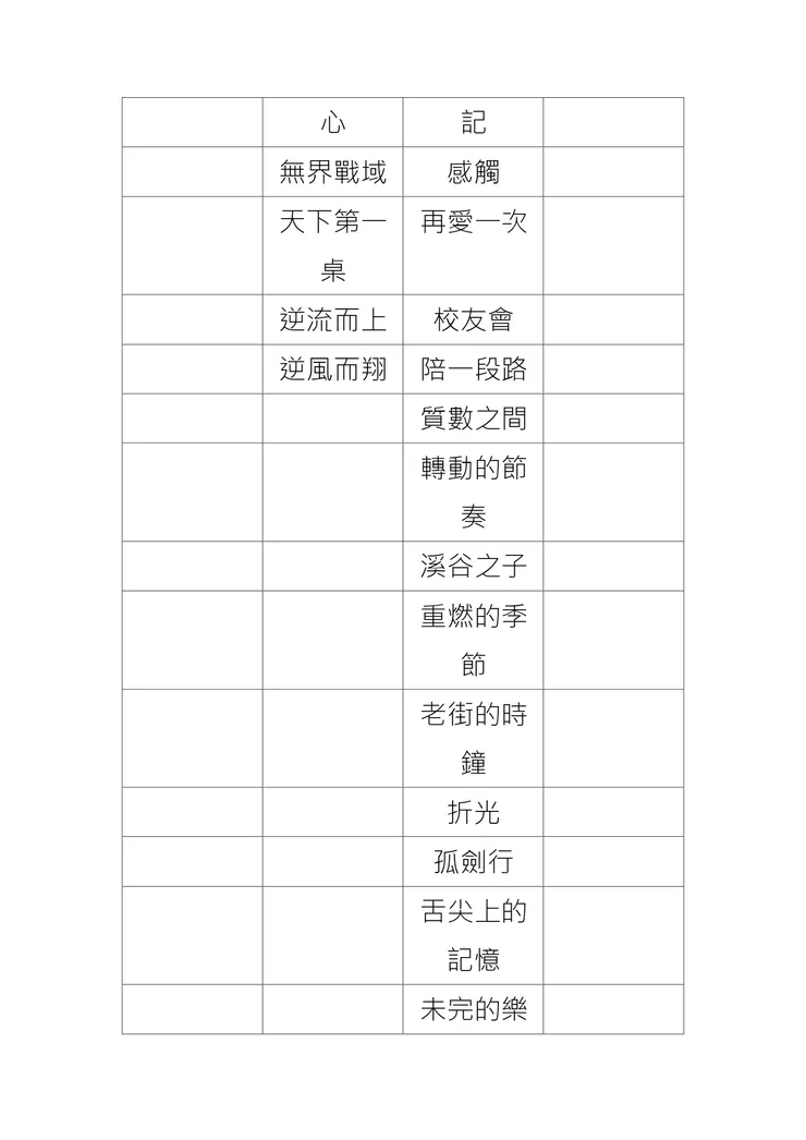 vocus｜新世代的創作平台