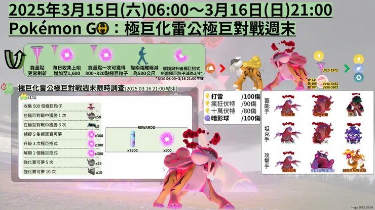 極巨化雷公極巨對戰週末  懶人包