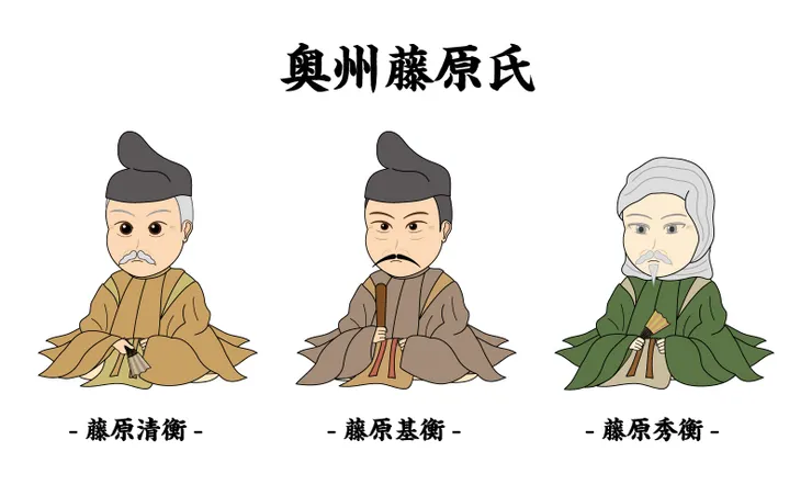 奧州藤原氏前三代:藤原清衡、藤原基衡、藤原秀衡/圖片來源:illustAC