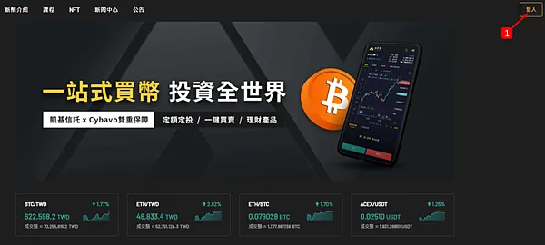 區塊鏈|支持百岳計畫 Project % 鑄造百岳 參與區塊鏈 打造 WEB3 元宇宙