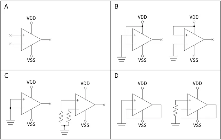 圖 3：四種不當的運算放大器連接方式