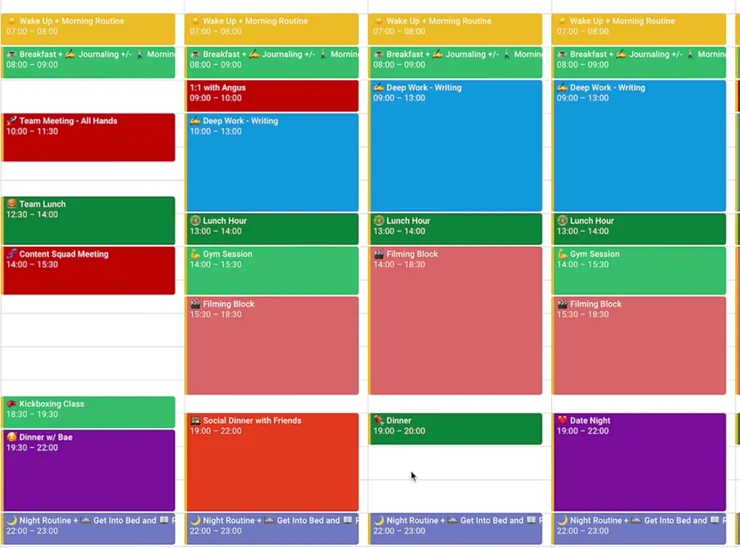 Ali Abdaal&nbsp;每週循環計畫
