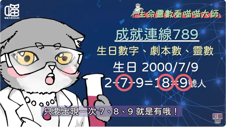 連線789的計算方法