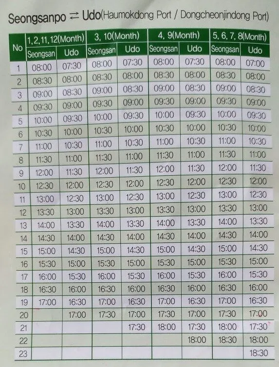 牛島回城山港船班,每月的船班時間會有些微不同