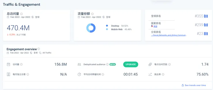 vocus|新世代的創作平台
