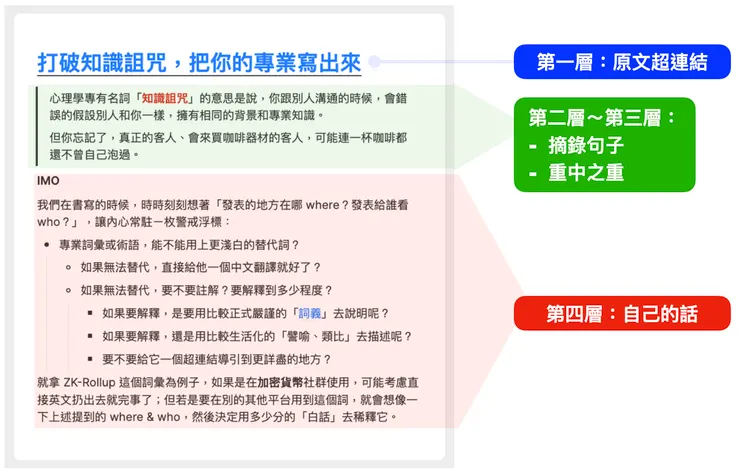 搬家到 Heptabase 軟體做累進式摘要法