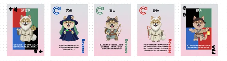 狼人殺-12人愛神局