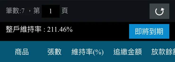 此為元大證金APP畫面