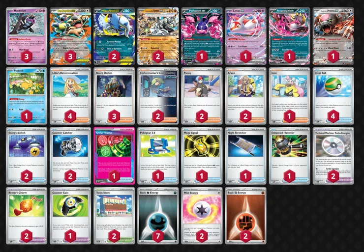 2025-26 貝洛奧里藏特地區賽事中 亞軍 Gabriel Fernandez 的構築