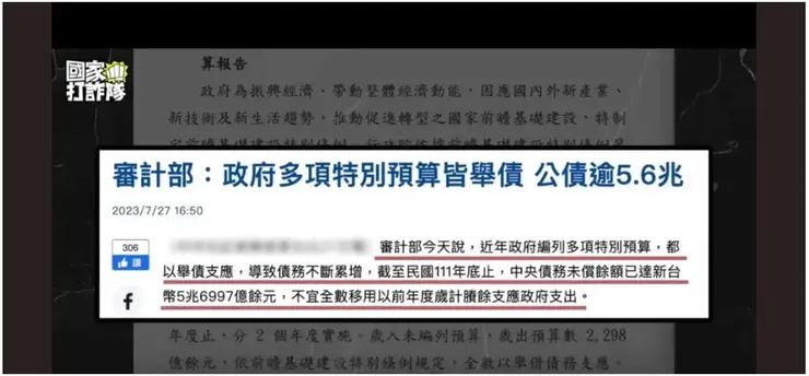 柯文哲痛批審計部做假帳／圖片來源：2024總統大選