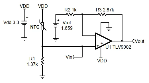 圖2：非反向輸入的運算放大器電路 （來源：TI 的技術文件 SBOA323）