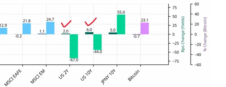 圖片引用:世界黃金協會