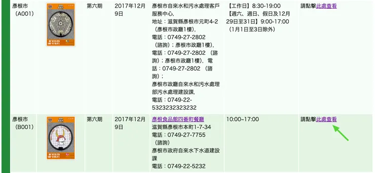 圖片來源：https://www.gk-p.jp/mhcard/?pref=25#mhcard_result