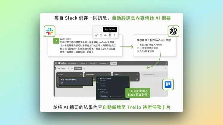 AI 自動摘要 Slack 訊息並轉為 Trello 待辦事項示意