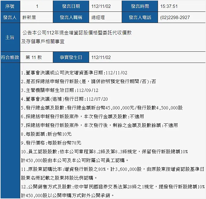 資料來源：公開資訊觀測站