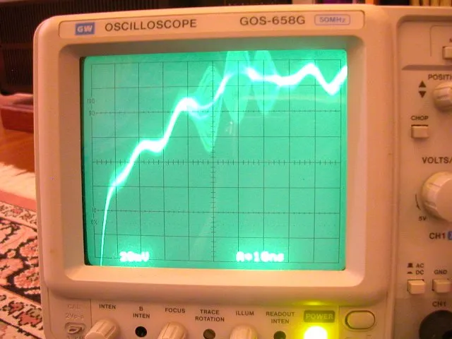 播放 CD 時，reclocked 前，示波器探針高頻寬檔位時 WCKO 波形