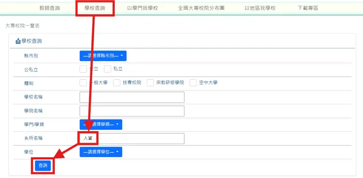 圖片來源:大專院校一覽表