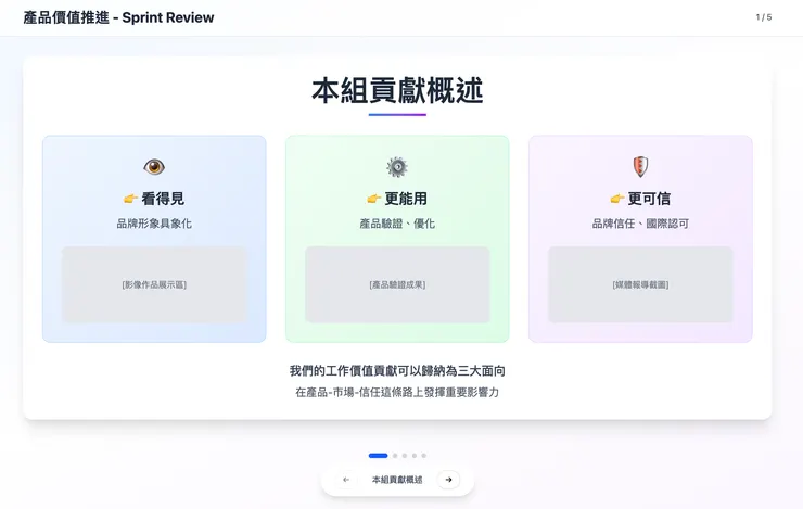vocus｜新世代的創作平台