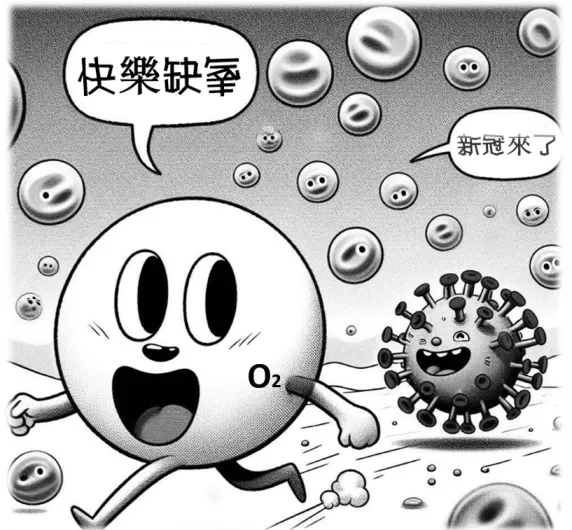 新冠快樂缺氧: 血比容(Hct)加入監測戰?