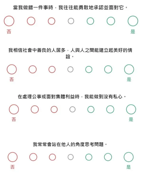 【資料】人物性格特點常用詞彙