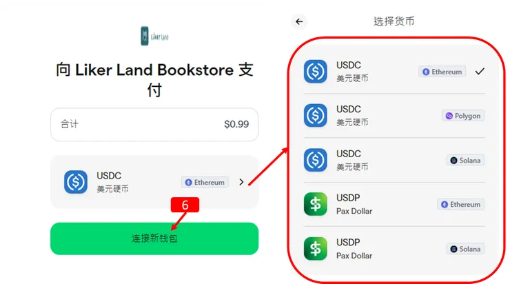 NFT|每天買一百元比特幣:我的定額定投四年戰績實錄