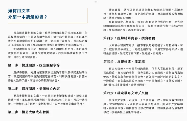 快讀慢思，大綱/心智圖，初稿/修稿/交稿