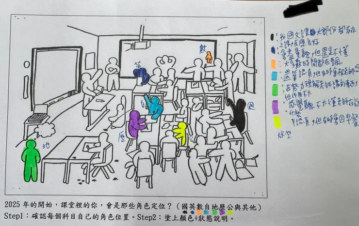 這位仁兄其實在課堂上，常常是路人甲乙丙丁😅😅