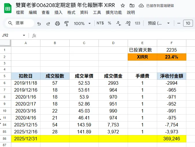 不定期,不定額,006208 XIRR