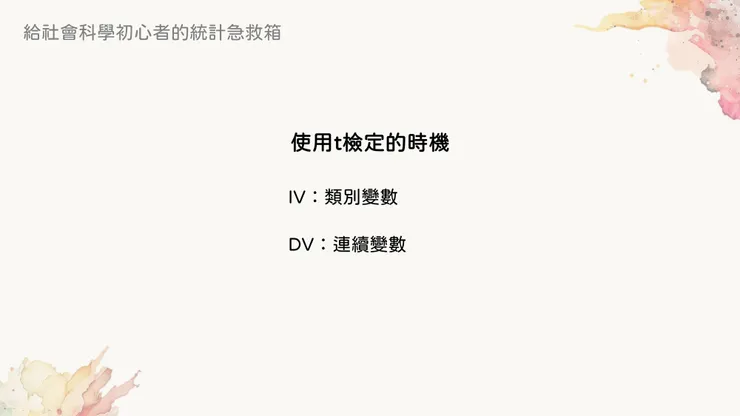 獨立樣本t test的適用時機