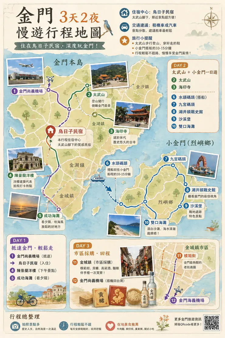 專業級旅遊地圖