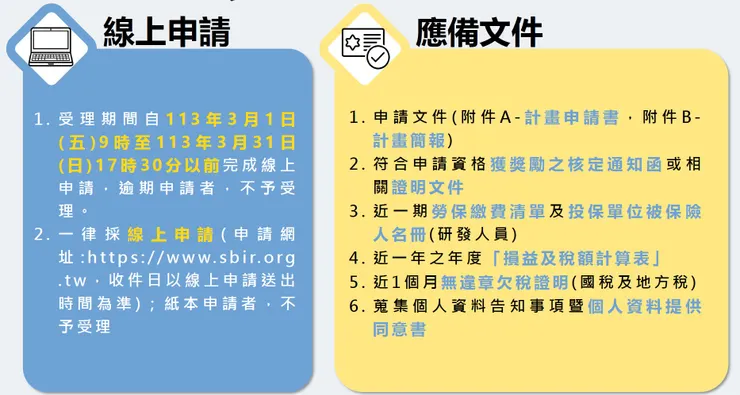 SBIR潛力新創研發補助 申請應備文件( 資料來源：經濟部中小及新創企業署)